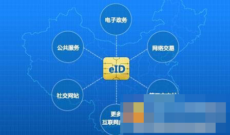 公安部建立識別系統 “網絡身份證”或將實現